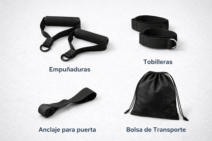 Set de Bandas Elásticas de Resistencia – Kit Completo de Entrenamiento Funcional